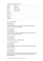 Preview for 119 page of Interlogix Advisor Advanced ATS 000A Series Installation And Programming Manual