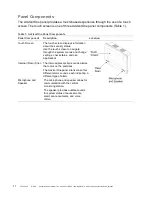 Preview for 11 page of Interlogix advisorone User Manual