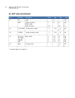 Preview for 30 page of Interlogix Alliance AL-4017 Installation Manual