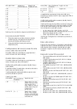 Preview for 17 page of Interlogix ATS1238 Installation Sheet