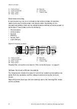 Preview for 30 page of Interlogix ATS1500A-IP-LP Installation And Programming Manual