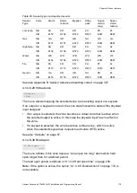 Preview for 185 page of Interlogix ATS1500A-IP-LP Installation And Programming Manual