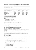 Preview for 310 page of Interlogix ATS1500A-IP-LP Installation And Programming Manual