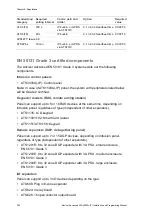 Preview for 312 page of Interlogix ATS1500A-IP-LP Installation And Programming Manual