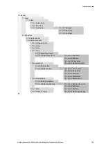 Preview for 369 page of Interlogix ATS1500A-IP-LP Installation And Programming Manual