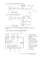 Preview for 10 page of Interlogix ATS1745 Installation And Setup Manual