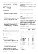 Preview for 9 page of Interlogix ATS7200E Installation Sheet