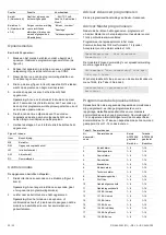 Preview for 20 page of Interlogix ATS7200E Installation Sheet