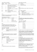 Preview for 18 page of Interlogix ATS7320 Installation Sheet