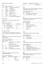 Preview for 28 page of Interlogix ATS7320 Installation Sheet