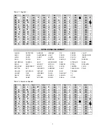 Preview for 3 page of Interlogix CADDX NX148-E Installation Manual