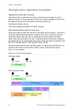 Preview for 56 page of Interlogix CDC4 Installation And Programming Manual