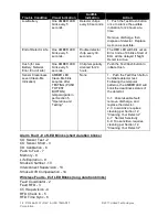 Preview for 18 page of Interlogix CDX-135Z Installation Manual