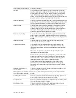 Preview for 69 page of Interlogix Concord 4 User Manual