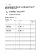 Preview for 74 page of Interlogix Concord 4 User Manual