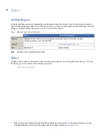 Preview for 50 page of Interlogix CYH-4101 User Manual