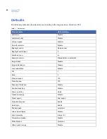 Preview for 52 page of Interlogix CYH-4101 User Manual