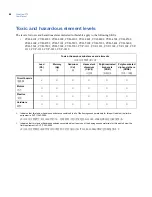 Preview for 54 page of Interlogix CYH-4101 User Manual