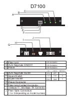 Preview for 3 page of Interlogix D7120 Installation & Operation Instructions
