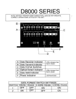 Preview for 6 page of Interlogix D8020 Installation & Operation Instructions