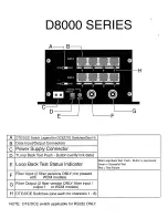 Preview for 7 page of Interlogix D8020 Installation & Operation Instructions