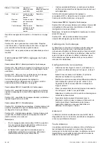 Preview for 25 page of Interlogix DD1012AM-D Installation Sheet