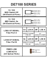 Preview for 2 page of Interlogix DE7100-EE Installation & Operation Instructions