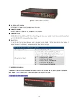 Preview for 19 page of Interlogix ES2402-16P-2C User Manual