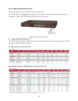 Предварительный просмотр 25 страницы Interlogix ES2402-16P-2C User Manual