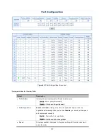 Preview for 42 page of Interlogix ES2402-16P-2C User Manual