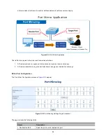 Preview for 44 page of Interlogix ES2402-16P-2C User Manual