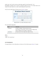 Preview for 47 page of Interlogix ES2402-16P-2C User Manual