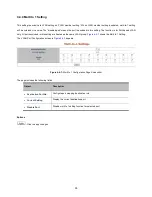 Preview for 55 page of Interlogix ES2402-16P-2C User Manual
