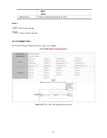 Preview for 61 page of Interlogix ES2402-16P-2C User Manual