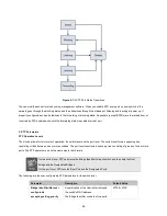 Предварительный просмотр 65 страницы Interlogix ES2402-16P-2C User Manual