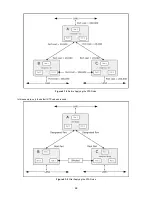 Предварительный просмотр 68 страницы Interlogix ES2402-16P-2C User Manual