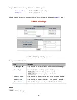 Preview for 89 page of Interlogix ES2402-16P-2C User Manual