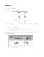 Preview for 96 page of Interlogix ES2402-16P-2C User Manual