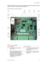 Предварительный просмотр 47 страницы Interlogix FlexZone Series Product Manual