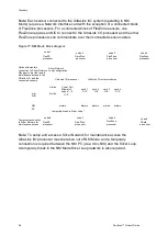 Preview for 100 page of Interlogix FlexZone Series Product Manual