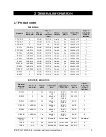 Preview for 7 page of Interlogix FP 1200 Series Installation And Commissioning Manual