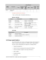 Preview for 9 page of Interlogix FP 1200 Series Installation And Commissioning Manual