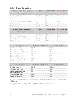 Preview for 16 page of Interlogix FP 1200 Series Installation And Commissioning Manual