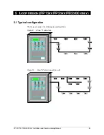 Preview for 25 page of Interlogix FP 1200 Series Installation And Commissioning Manual