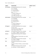 Preview for 114 page of Interlogix GE-DS-242-PoE User Manual