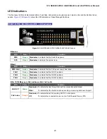 Preview for 22 page of Interlogix GE-DSSG-244 User Manual