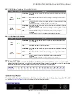 Preview for 24 page of Interlogix GE-DSSG-244 User Manual