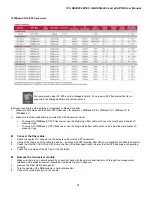 Preview for 29 page of Interlogix GE-DSSG-244 User Manual