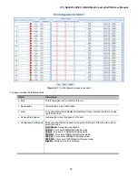 Предварительный просмотр 78 страницы Interlogix GE-DSSG-244 User Manual