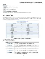 Предварительный просмотр 81 страницы Interlogix GE-DSSG-244 User Manual